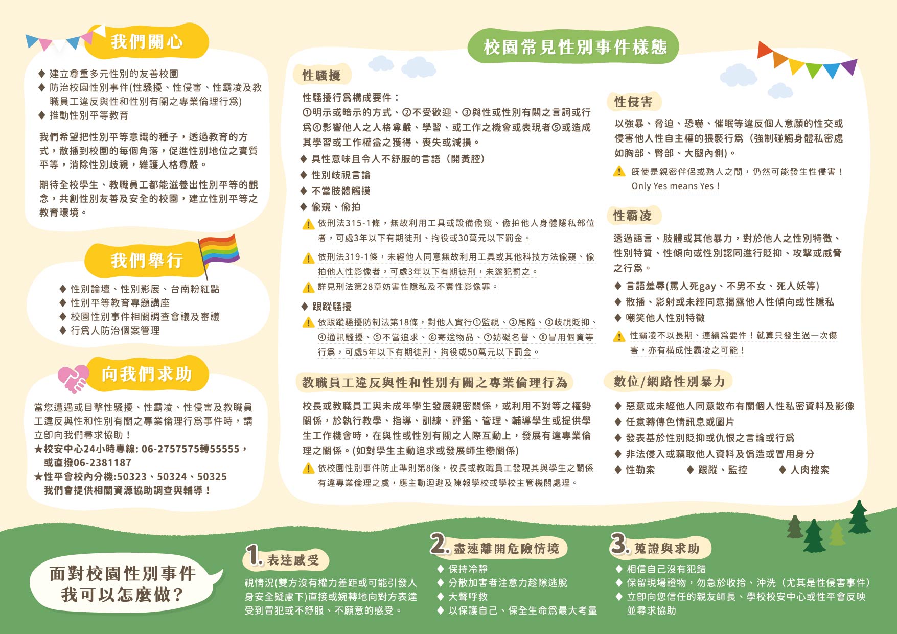 如何防治性騷擾、性侵害、性霸凌2