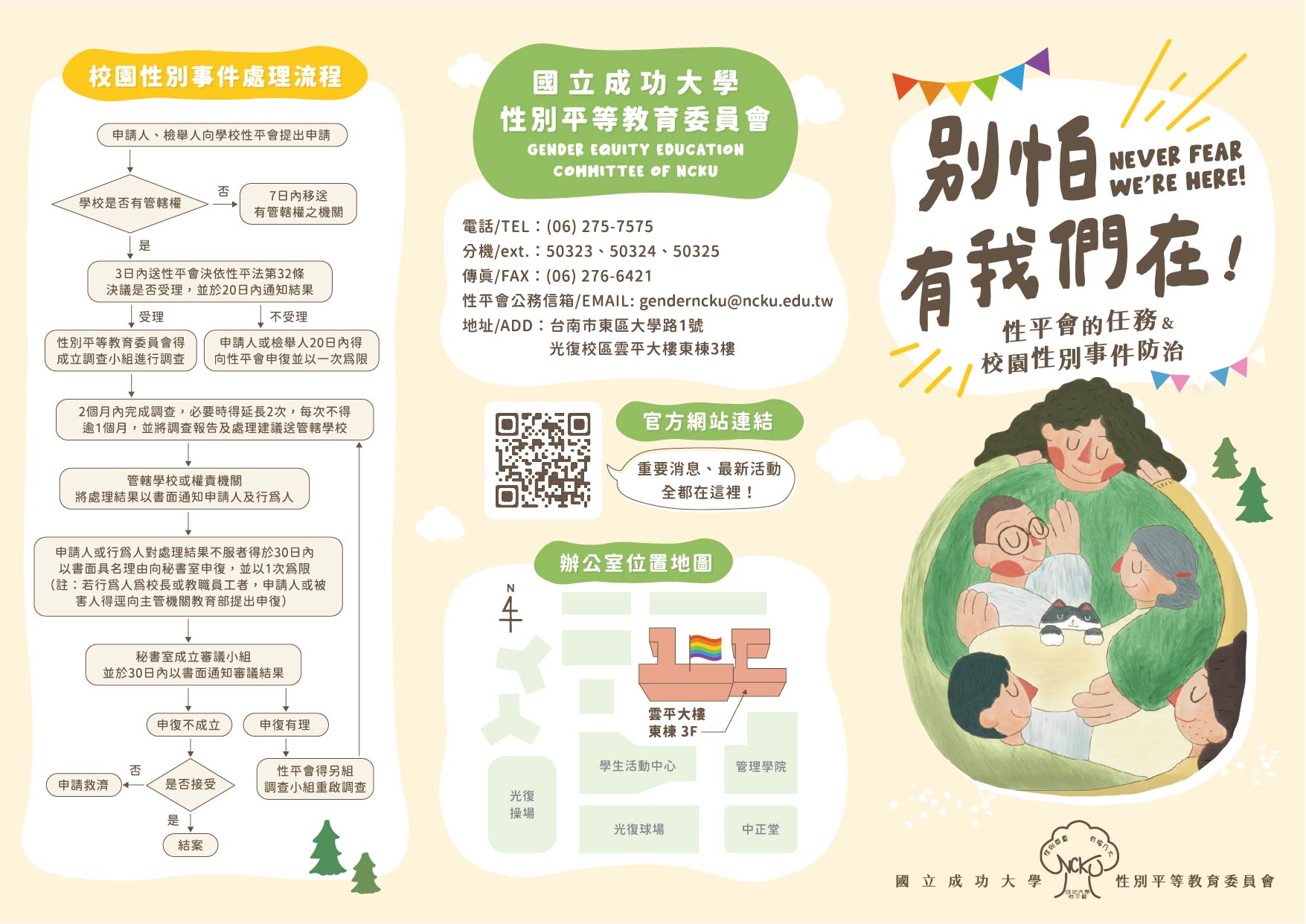 如何防治性騷擾、性侵害、性霸凌1